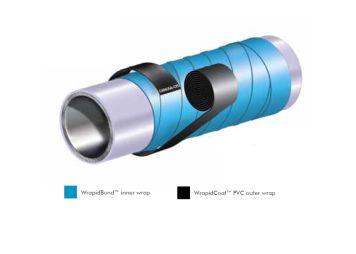 Protezione Catodica - Corrosione - WRAPID COAT